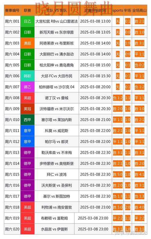 世界杯买球网站为什么越来越多人关注经验分享