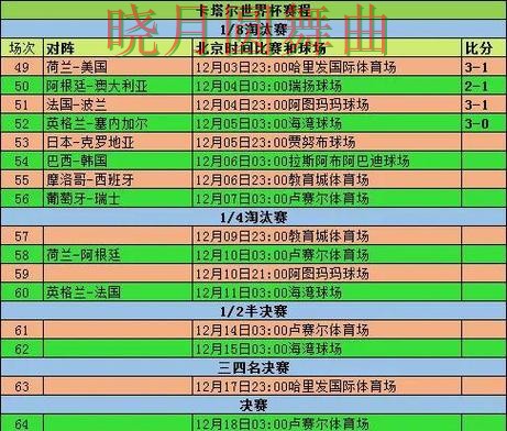 世界杯买球赛前数据分析方法汇总全攻略 世界杯买球赛前数据分析方法汇总全攻略