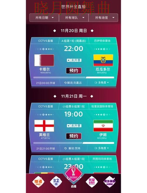 世界杯买球app热门球队方向怎么判断 实用干货分享