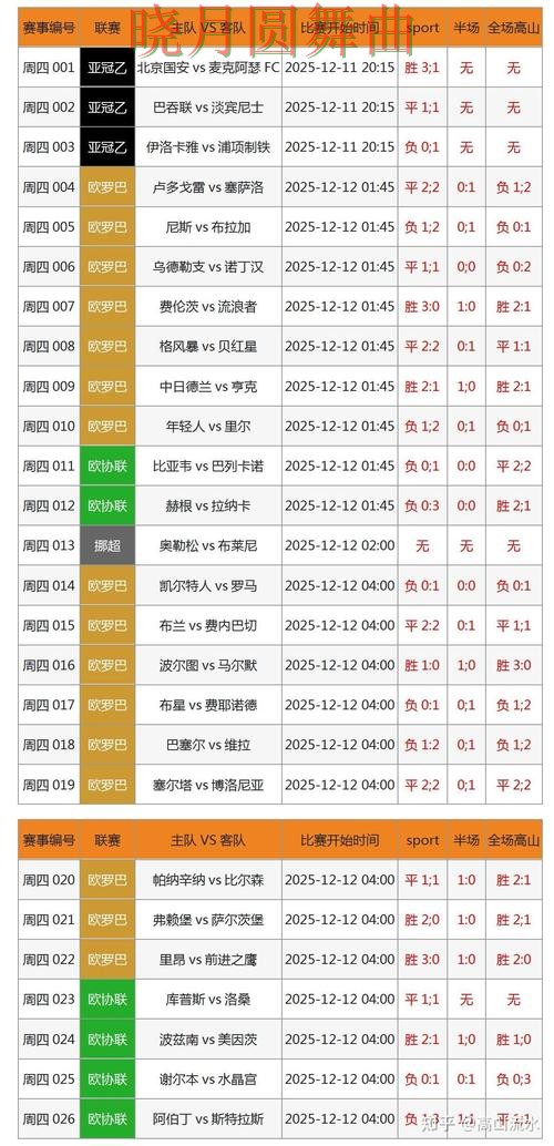 世界杯投注控球率数据到底有没有用详细解析
