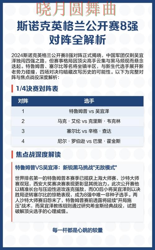 世界杯买球英格兰比赛怎么分析更稳 世界杯买球英格兰比赛怎么分析更稳