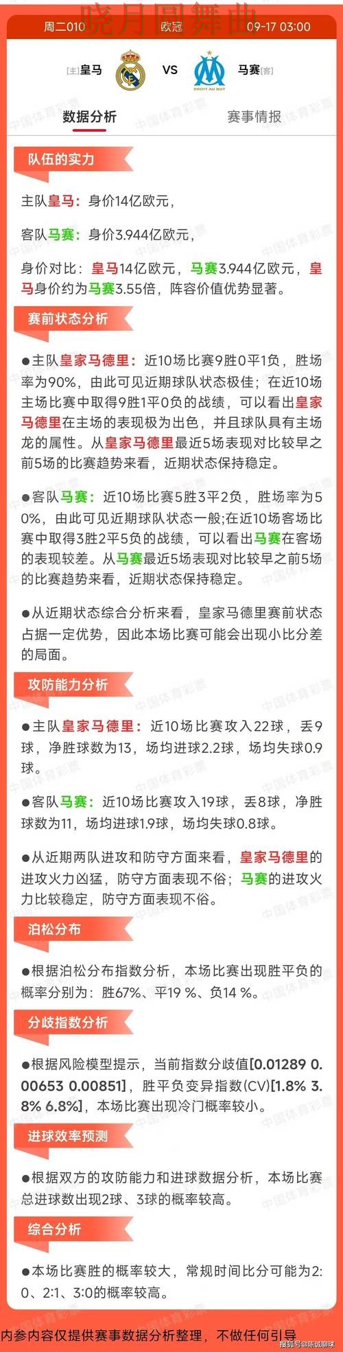 世界杯买球荷兰比赛怎么分析更稳 世界杯买球荷兰比赛怎么分析更稳