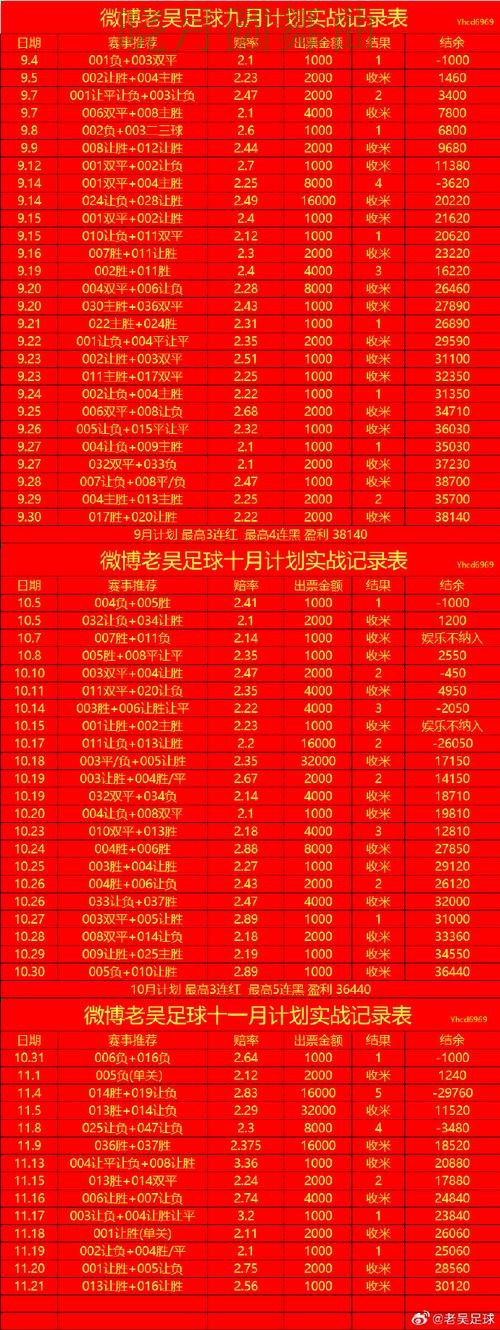 世界杯投注网站盘口波动说明了什么 常见误区盘点