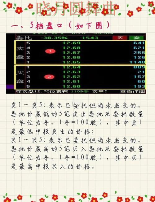 世界杯投注网站盘口波动说明了什么 常见误区盘点 世界杯投注网站盘口波动说明了什么 常见误区盘点