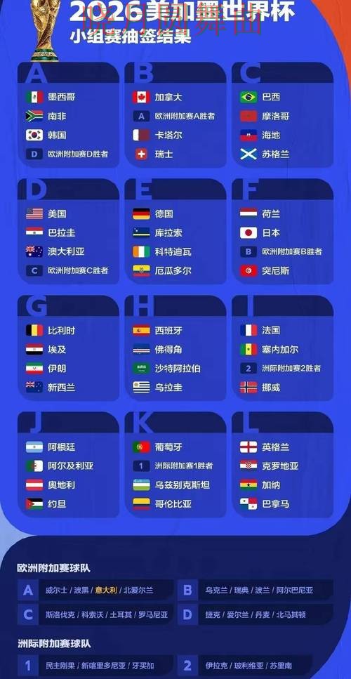 世界杯买球平台盘点分析：数据分析全指南 - World Cup 2026